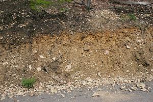 Abbrüche, Steilwände Abbrüche, Steilwände