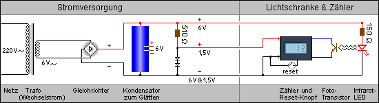 Schaltplan Lichtschranke mit Zähler Schaltplan Lichtschranke mit Zähler